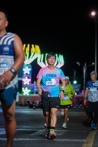 BIB: 
                            <button type="button" onclick="openModal(24301425)" class="btn btn-primary btn-sm float-right btn-popup" data-toggle="modal" data-target=".modal-high-quality">
                        <i class="fas fa-shopping-cart"></i> Add to Cart
                    </button>
                                            <button type="button" onclick="isThisMe(24301425, true)" class="btn btn-success btn-sm float-right btn-popup btn-isme hidden" data-toggle="tooltip" data-placement="bottom" title="นี่คือรูปของคุณใช่ไหม คลิกที่นี่เพื่อเอาเข้าอัลบั้ม">
                        <i class="fas fa-plus"></i> Add to album
                    </button>
                    <button type="button" onclick="isThisMe(24301425, false)" class="btn btn-warning btn-sm float-right btn-popup btn-isnotme hidden">
                        <i class="fas fa-ban"></i> Remove from album
                    </button>